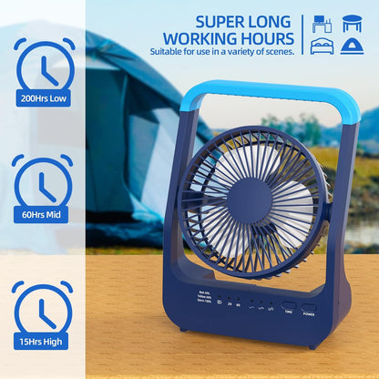 Portable Stroller Fan, Baby Stroller Fan, 5000mAh Battery Powered Fan, Portable Fan for Stroller, Desk, Travel, Car