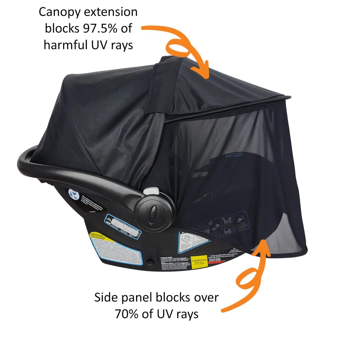 Baby Stroller Sun Shade Cover | Stroller Shade Extender for Sun | Canopy Extender with Full Coverage | Universal Baby Sunshade Accessories for Summer | Bug Net Protection Cover Attachment for Outdoor