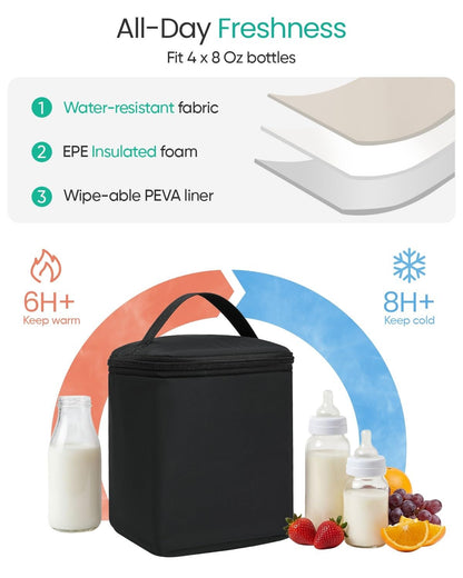 Breast Pump Bag for Spectra S1/S2 & Medela with Insulated Cooler
