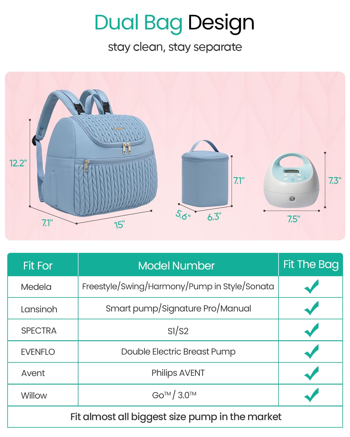 Breast Pump Bag for Spectra S1/S2 & Medela with Insulated Cooler