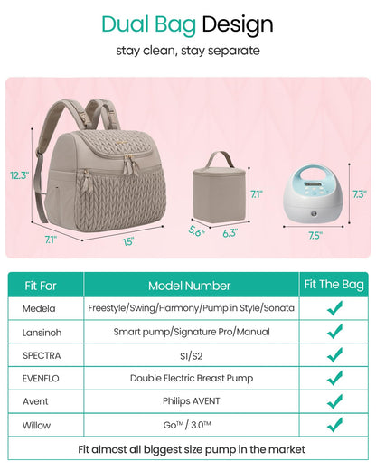 Breast Pump Bag for Spectra S1/S2 & Medela with Insulated Cooler