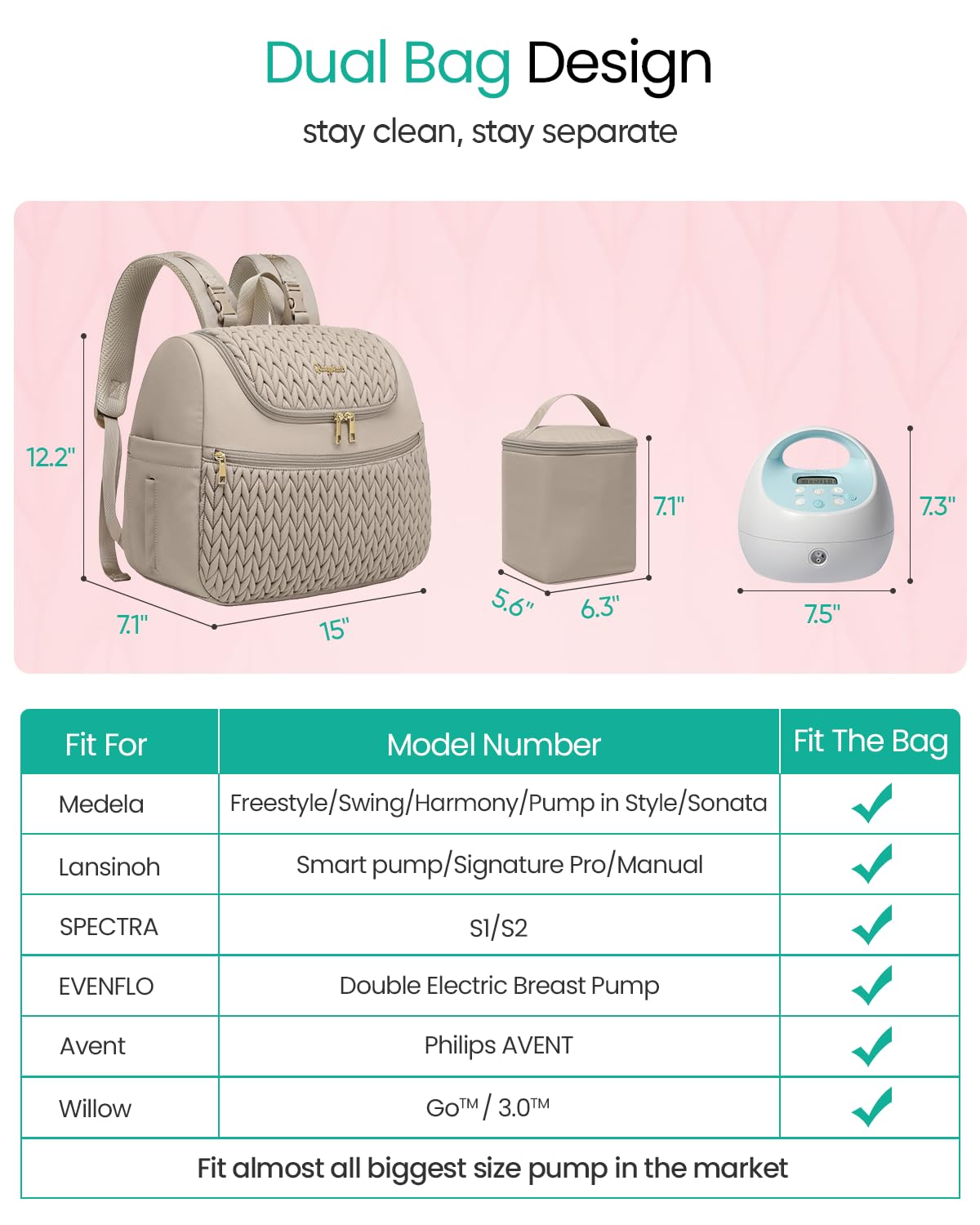 Breast Pump Bag for Spectra S1/S2 & Medela with Insulated Cooler