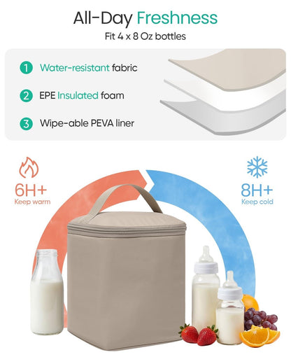 Breast Pump Bag for Spectra S1/S2 & Medela with Insulated Cooler
