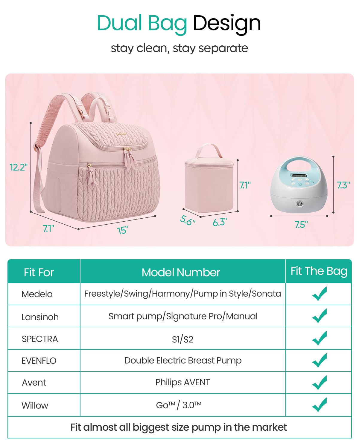 Breast Pump Bag for Spectra S1/S2 & Medela with Insulated Cooler