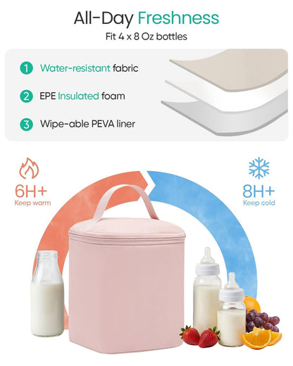 Breast Pump Bag for Spectra S1/S2 & Medela with Insulated Cooler
