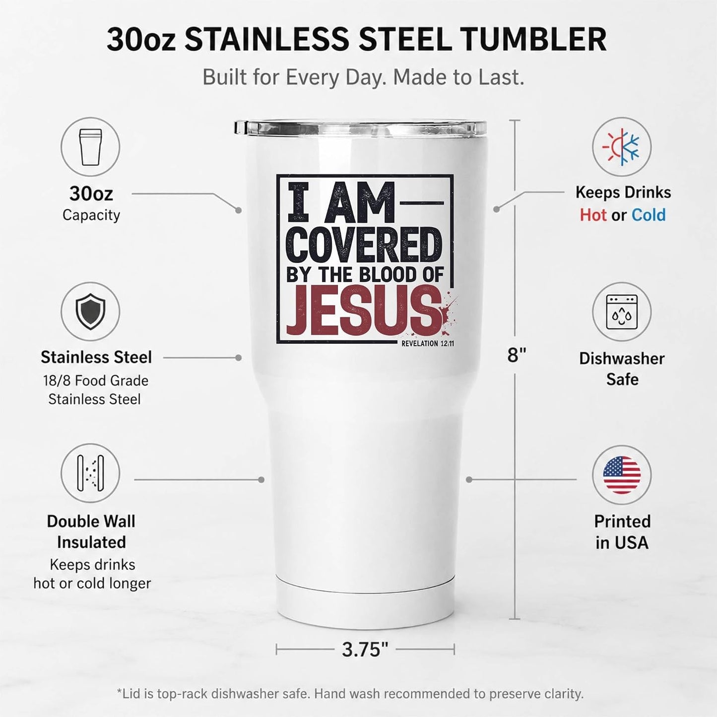 I Am Covered by the Blood of Jesus 20oz White Christian Tumbler | Scriptural Declaration of Faith for Believers Who Carry Spiritual Identity Into Everyday Life