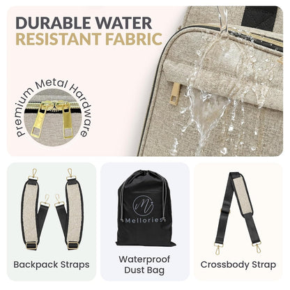 4 in 1 Convertible Baby Diaper Bag – Converts from Tote to Backpack, Stroller & Crossbody Diaper Bag – Gray Baby Travel Bag – Gift for Moms