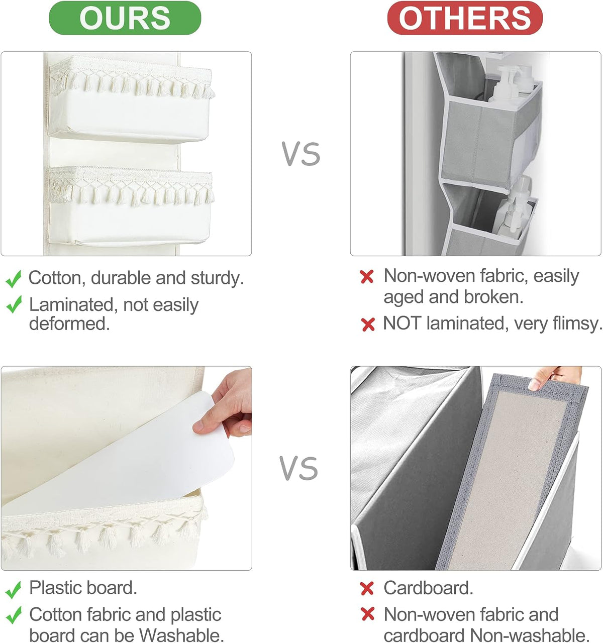 Over The Door Organizer 5 Pockets Hanging Behind Door Storage, White