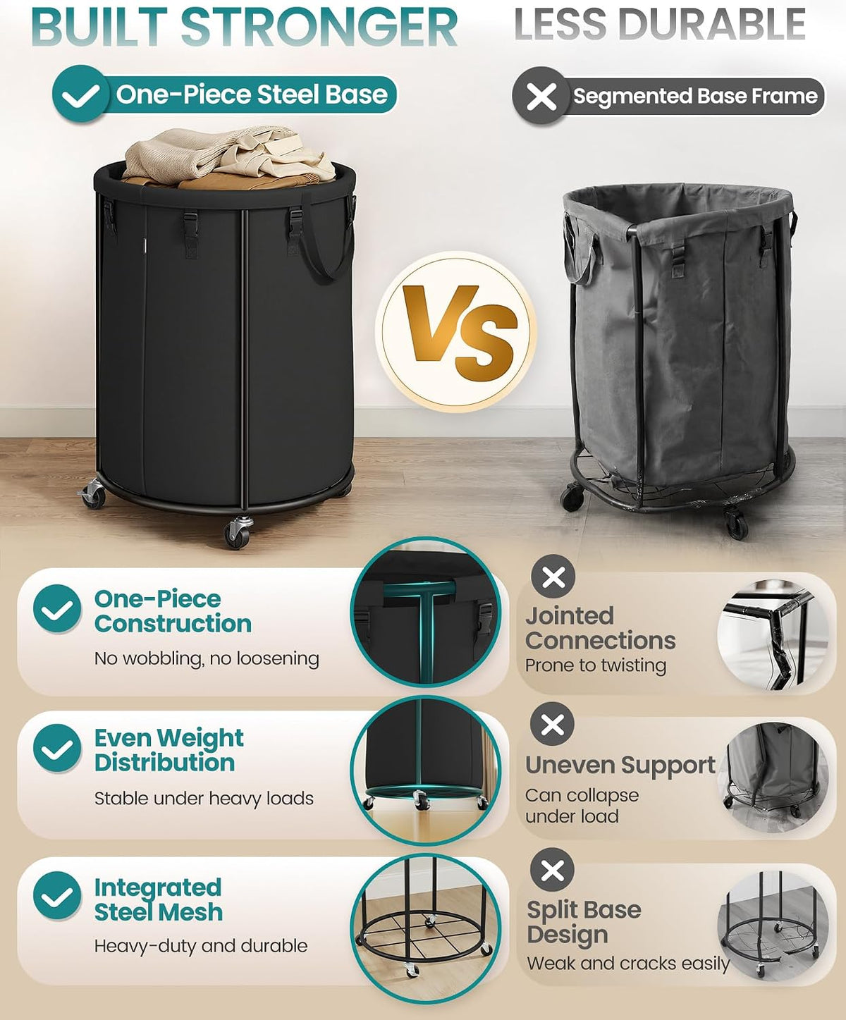 SONGMICS Laundry Basket with Wheels, Removable Liner Bag, 45 Gallon (170 L)