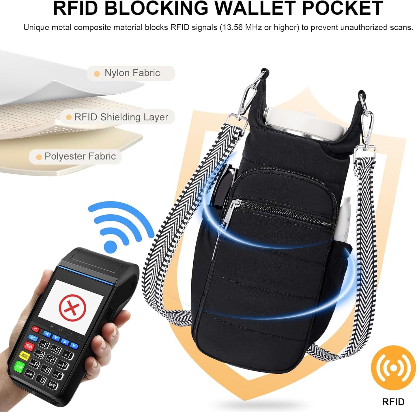 Water Bottle Bag 40 oz Crossbody Bag Insulated Carrier Purse Holder for Walking Hiking with Adjustable Strap