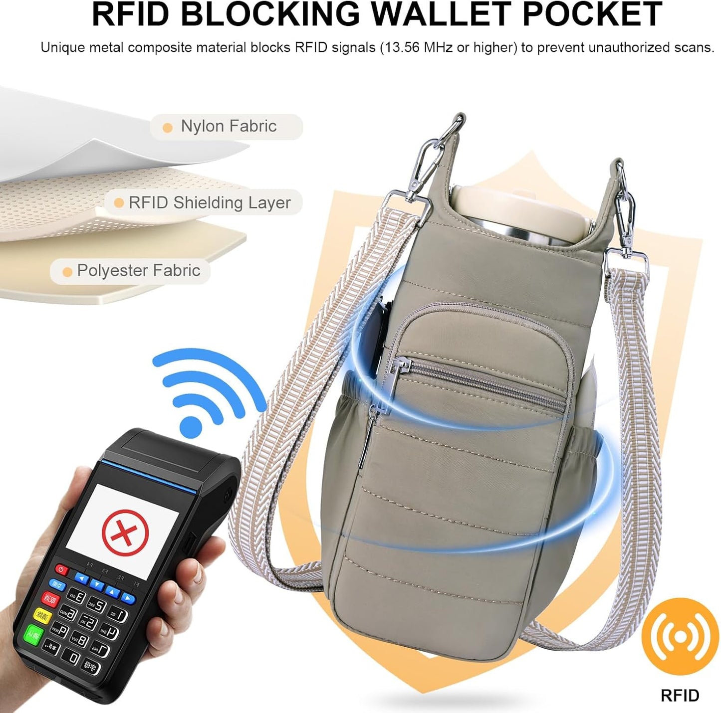 Water Bottle Bag 40 oz Crossbody Bag Insulated Carrier Purse Holder for Walking Hiking with Adjustable Strap