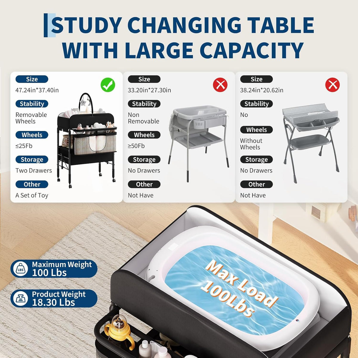 Portable Baby Changing Table with Drawers and Wheels - Collapsible Diaper Changing Station - Adjustable Height - Mobile Nursery Organizer for Newborn Infant Care - Sturdy Frame