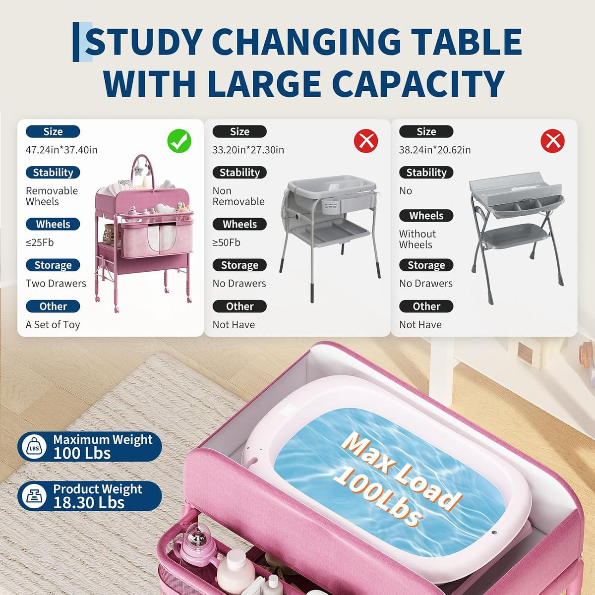 Portable Baby Changing Table with Drawers and Wheels - Collapsible Diaper Changing Station - Adjustable Height - Mobile Nursery Organizer for Newborn Infant Care - Sturdy Frame