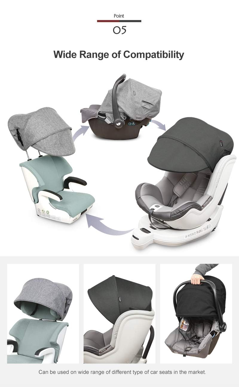Sun Shade Extender/Auxiliary Canopy for Car Seat (Black Grey)