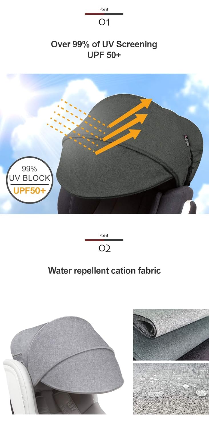 Sun Shade Extender/Auxiliary Canopy for Car Seat (Black Grey)