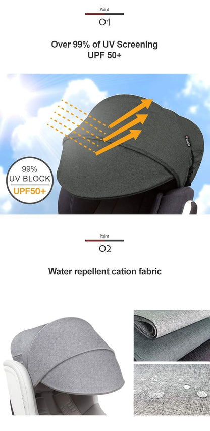 Sun Shade Extender/Auxiliary Canopy for Car Seat (Black Grey)