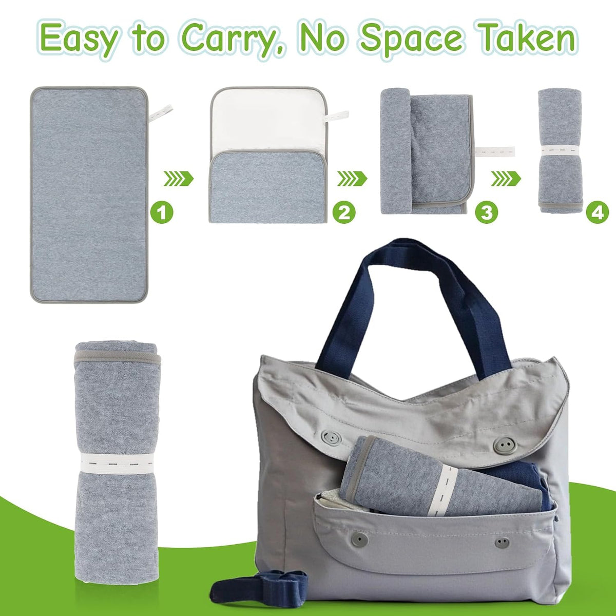 2 Pack Portable Changing Pads - Waterproof Reusable Table Liners