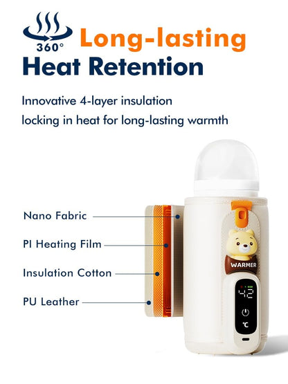 Portable Bottle Warmer for Travel, Baby Bottle Warmer for Breastmilk & Formula, Milk Warmer on the Go, Accurate Temperature Control, Retain Nutrients