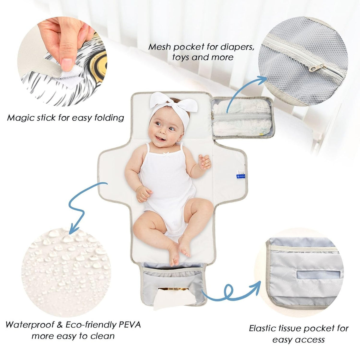 Independence Portable Diaper Changing Pad Waterproof Changing Pads