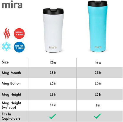 16 oz Coffee Travel Mug - Stainless Steel Insulated Tumbler with Leak-Proof Lid - Hot & Cold Cup - Marine