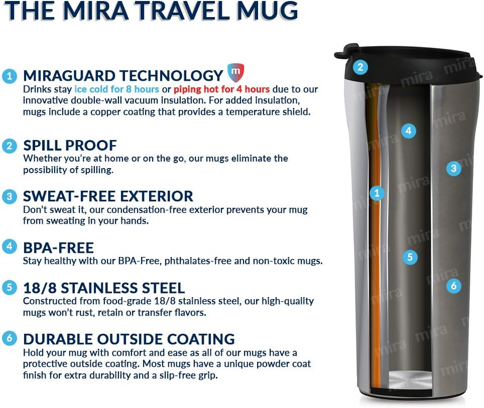 16 oz Coffee Travel Mug - Stainless Steel Insulated Tumbler with Leak-Proof Lid - Hot & Cold Cup - Marine