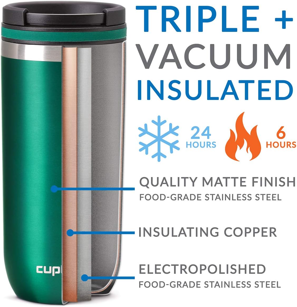 TWIST-TOP Vacuum-Insulated Stainless Steel Travel Mug, 16 oz, Gunmetal Gray