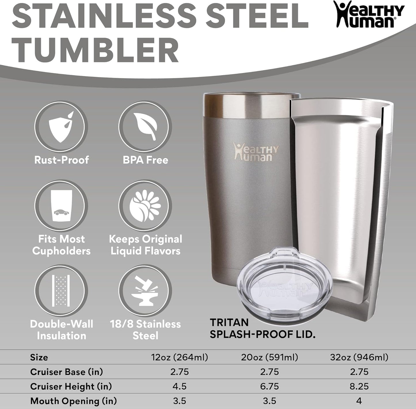 Stainless Steel Tumbler with Straw & Lid | Splash Proof Insulated Travel Cup | Eco-Friendly Coffee Tumblers | Water Cups with Straws Cleaner and Splash Proof Lids (32oz, Lilac)