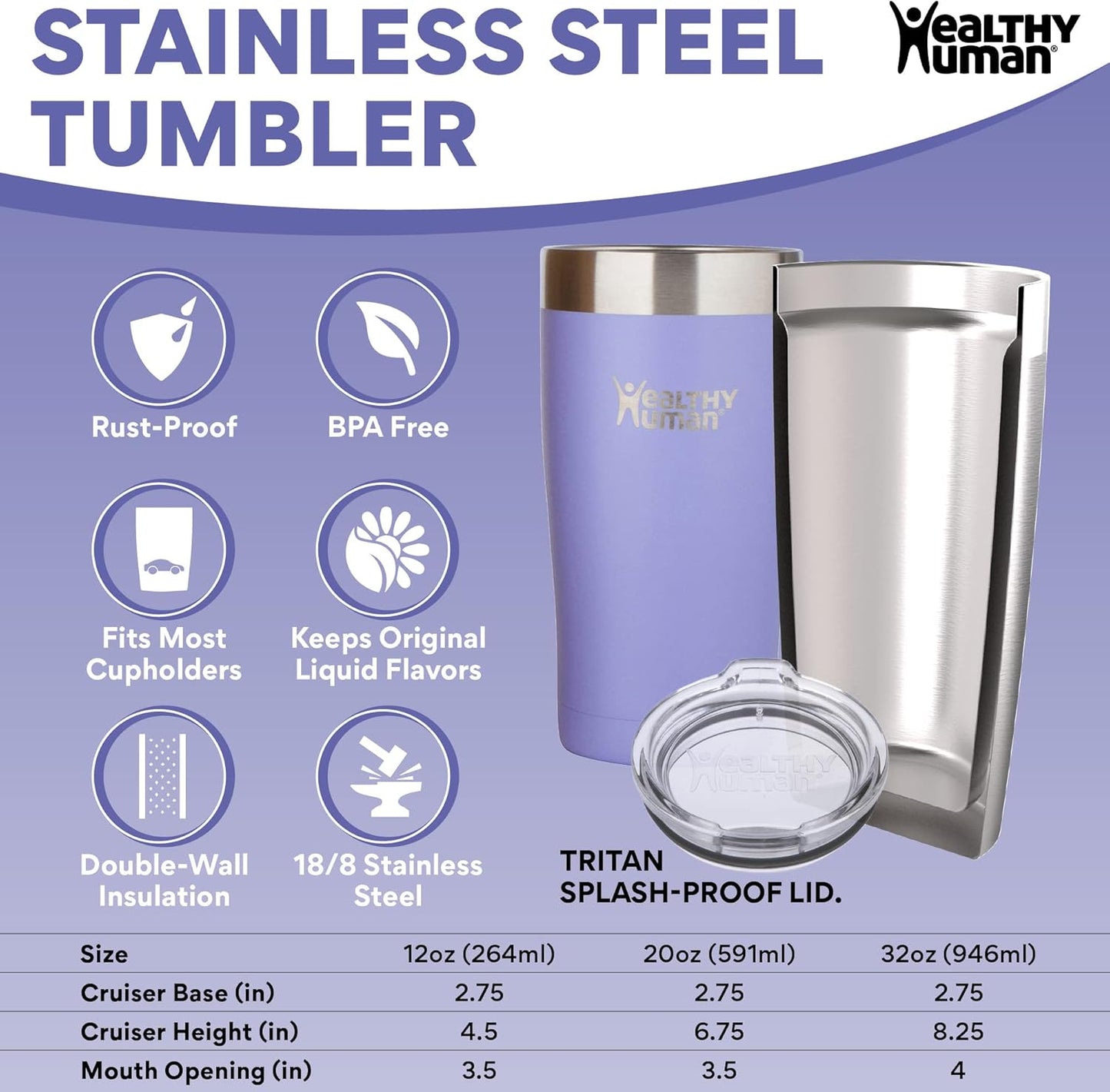 Stainless Steel Tumbler with Straw & Lid | Splash Proof Insulated Travel Cup | Eco-Friendly Coffee Tumblers | Water Cups with Straws Cleaner and Splash Proof Lids (32oz, Lilac)