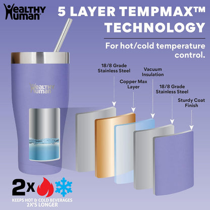 Stainless Steel Tumbler with Straw & Lid | Splash Proof Insulated Travel Cup | Eco-Friendly Coffee Tumblers | Water Cups with Straws Cleaner and Splash Proof Lids (32oz, Lilac)