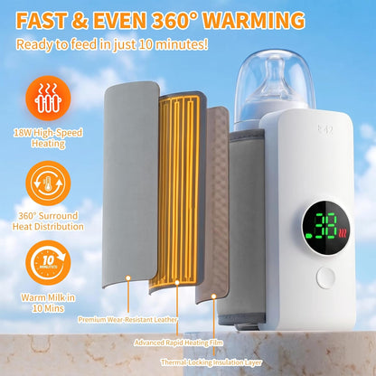 Portable Baby Bottle Warmer for Travel, Cordless Bottle Warmer for Breast Milk & Formula, USB-C Rechargeable, 6 Temperature Settings, Fits Most Baby Bottles