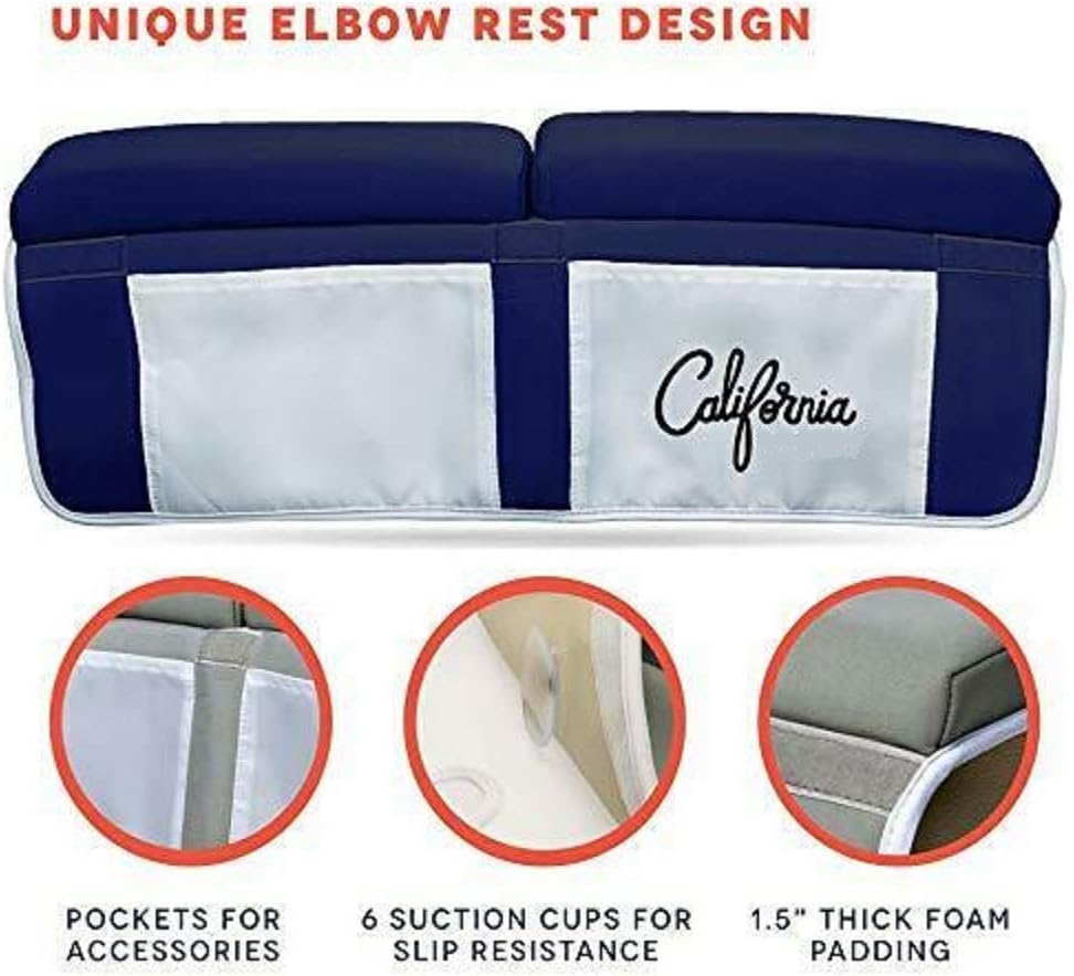 Blue Bath Kneeler and Elbow Rest Bundle (22"x11"x1.5") Cushion Protection for Parents During Baby Bath Tub Time (Blue)