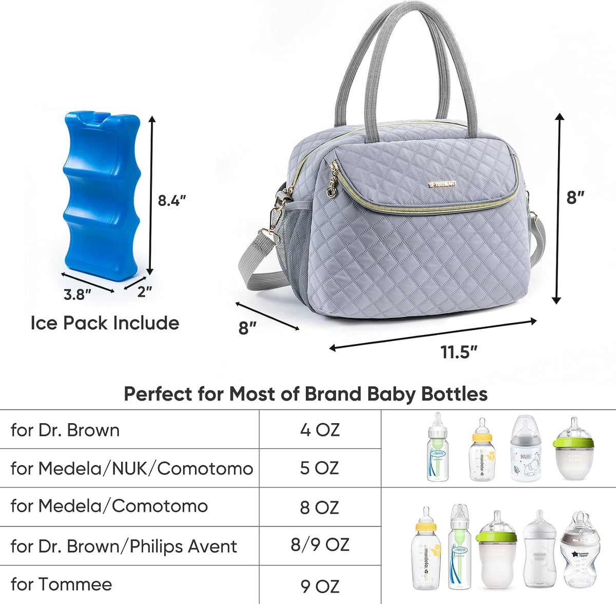 Breastmilk Cooler Travel Bag with 2pcs Wipes Dispensers and Ice Pack -Baby Bottle Cooler Bag for 6 Baby Bottles Up to 9 Ounce - Breast Pump Bag, Breastmilk Storage Bag, Bottle bag for Daycare