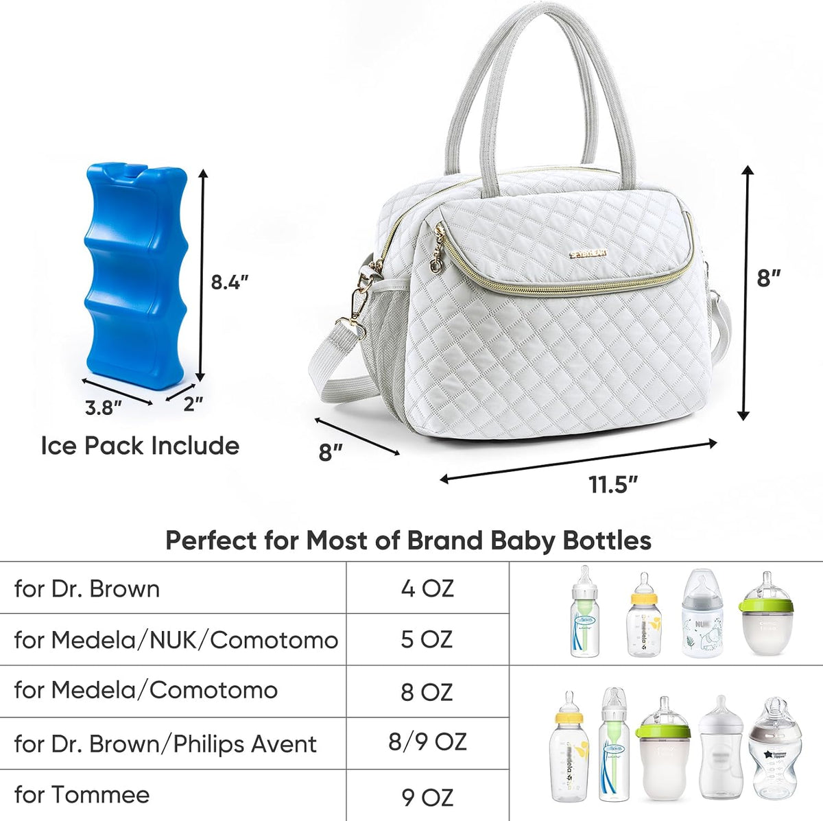 Breastmilk Cooler Travel Bag with 2pcs Wipes Dispensers and Ice Pack -Baby Bottle Cooler Bag for 6 Baby Bottles Up to 9 Ounce - Breast Pump Bag, Breastmilk Storage Bag, Bottle bag for Daycare