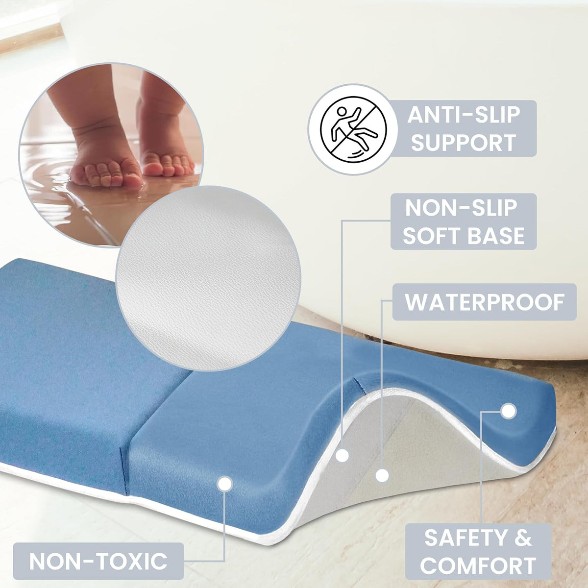 Baby Bath Kneeler and Elbow Rest Pad Set -2 Inch Thick Comfortable Non-Slip 30" Extra Long Bath Kneeling Pad with Toy Organizer Pockets - Soft Machine Washable XL Memory Foam Bathing Support Cushion