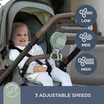 Portable Stroller Fan - USB Rechargeable with 3 Speeds