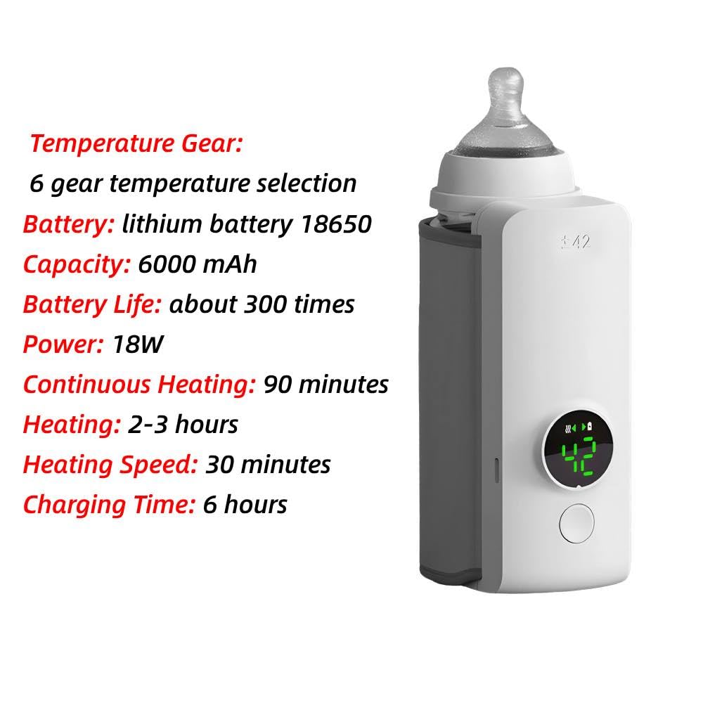Portable Baby Bottle Warmer for Travel, Cordless Baby Bottle Warmer for Breastmilk and Formula, Rechargeable Bottle Warmer On The Go, Bottle Warmer with Temperature Control, LED Display