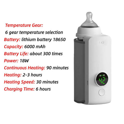 Portable Baby Bottle Warmer for Travel, Cordless Baby Bottle Warmer for Breastmilk and Formula, Rechargeable Bottle Warmer On The Go, Bottle Warmer with Temperature Control, LED Display