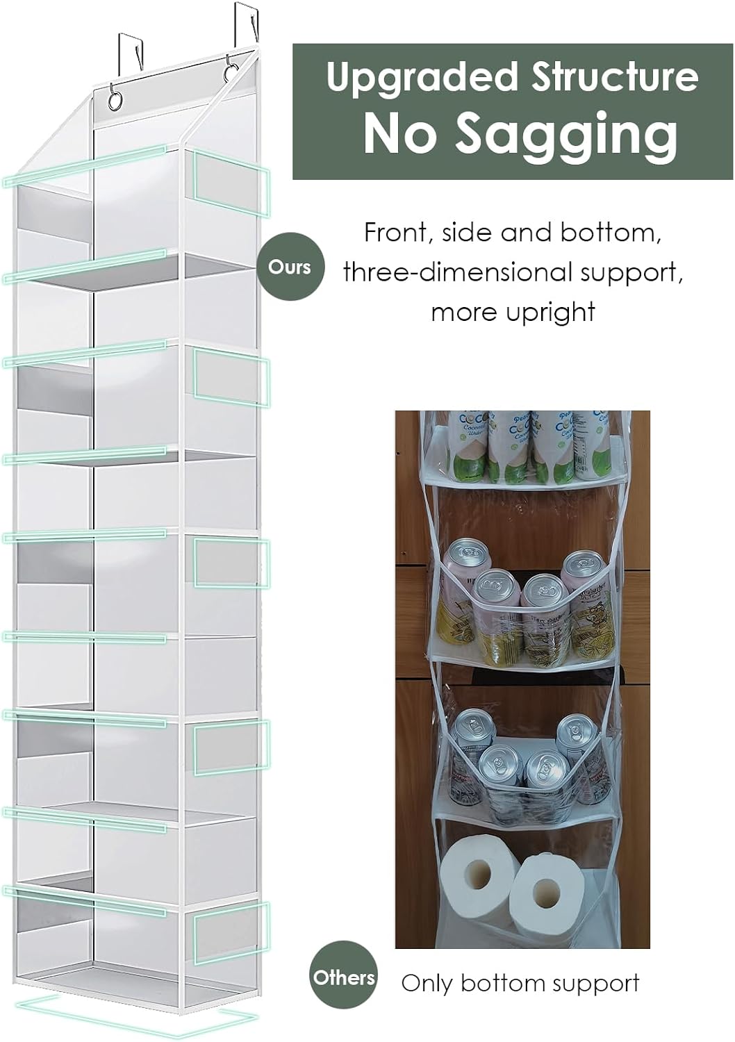 Over The Door Organizer, Clear PVC Hanging Storage Bag, 5 Shevles Behind Door Organizer for Bedroom, Nursery, Bathroom, Closet, Pantry and Stuffed Animals Storage Holder, 1 Pack