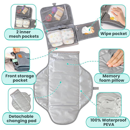 Newborn Essentials: Portable Changing Pad & Diaper Bag