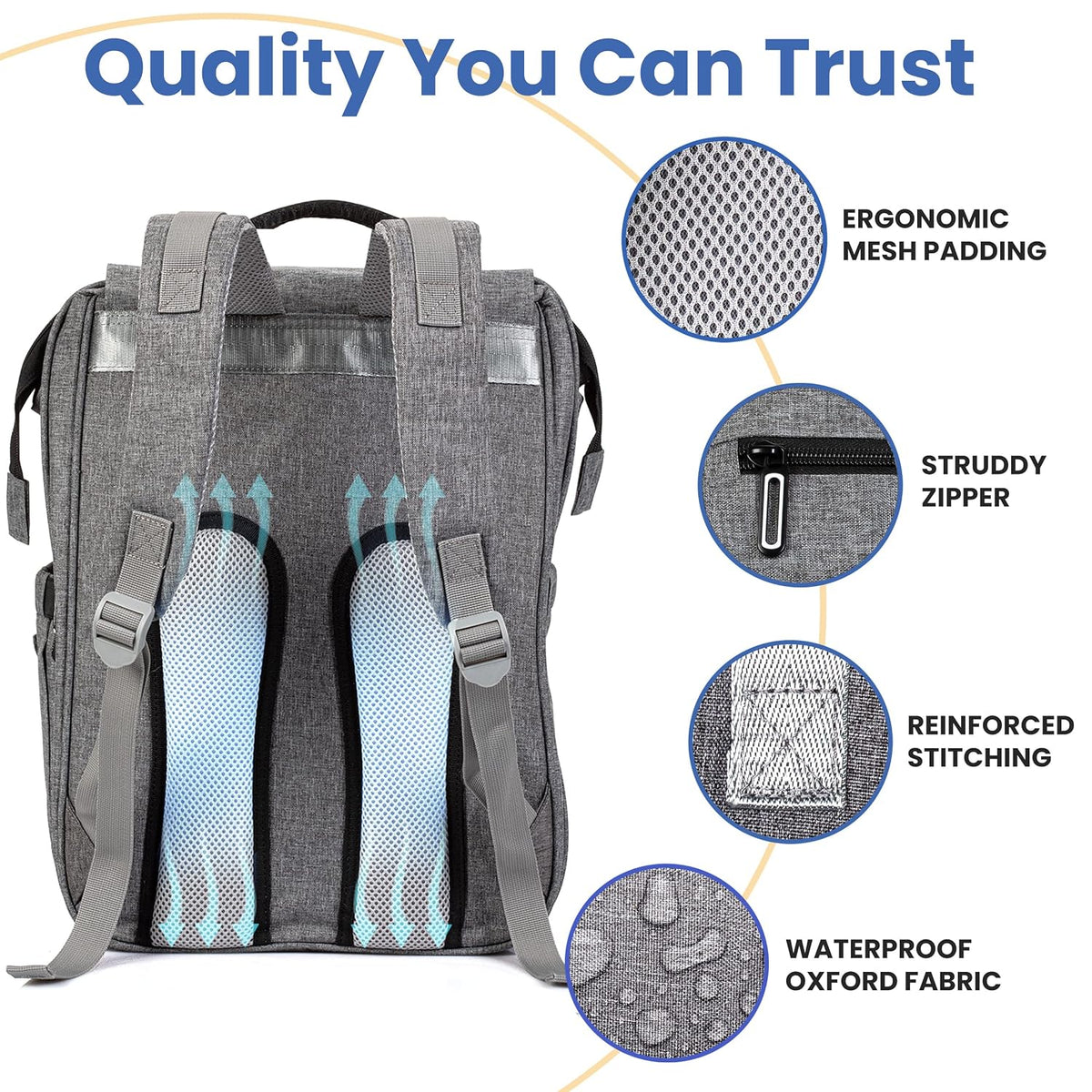 Newborn Essentials: Portable Changing Pad & Diaper Bag