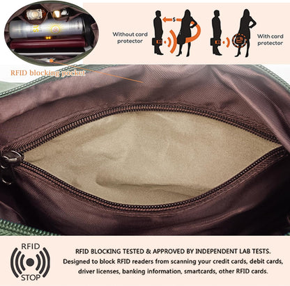 RFID Anti Thief Crossbody Bag for Women Waterproof Shoulder Bag Messenger Bag Casual Nylon Purse Handbag