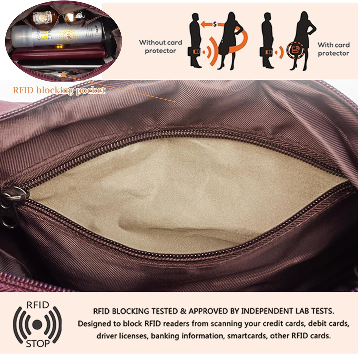 RFID Anti Thief Crossbody Bag for Women Waterproof Shoulder Bag Messenger Bag Casual Nylon Purse Handbag