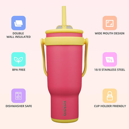 14 oz Insulated Water Bottle with Handle & Straw, Stainless Steel | Double Wall Vacuum, Leak Proof, Sweatproof, Wide Mouth, BPA Free, Dishwasher Safe, Keeps Cold/Hot, Travel, Green