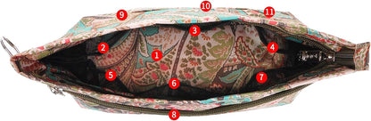Handbag Purse Tote Pocketbook Organizer Insert Zipper Closure 11 Pockets 3 Sizes Many Colors