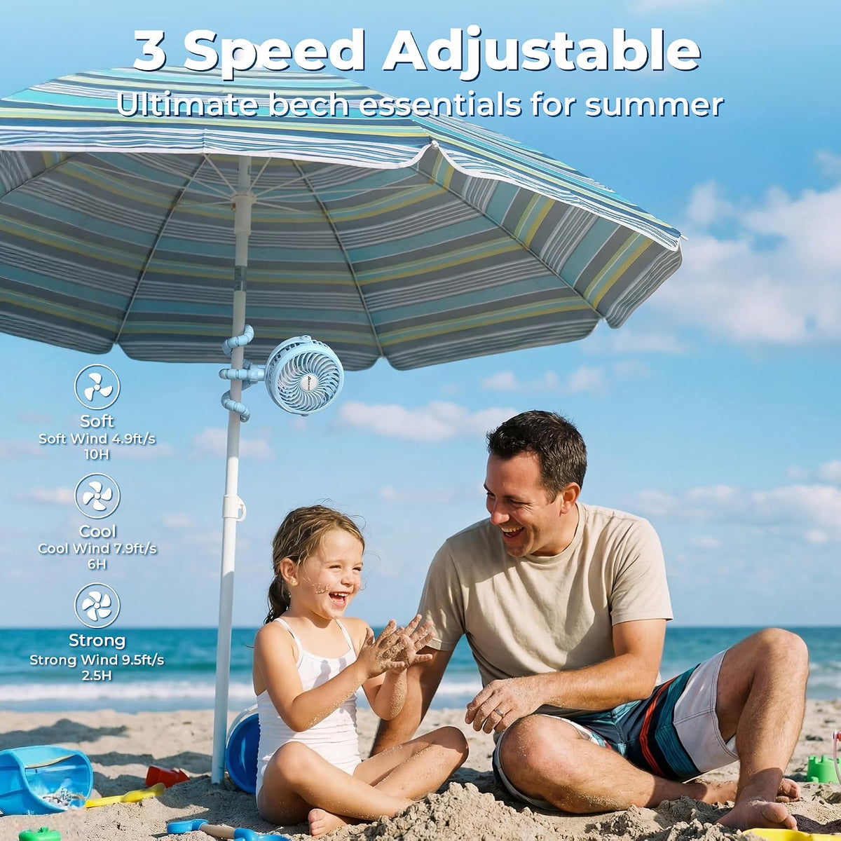 Battery Operated Stroller Fan, Portable Clip On Fan Rechargeable