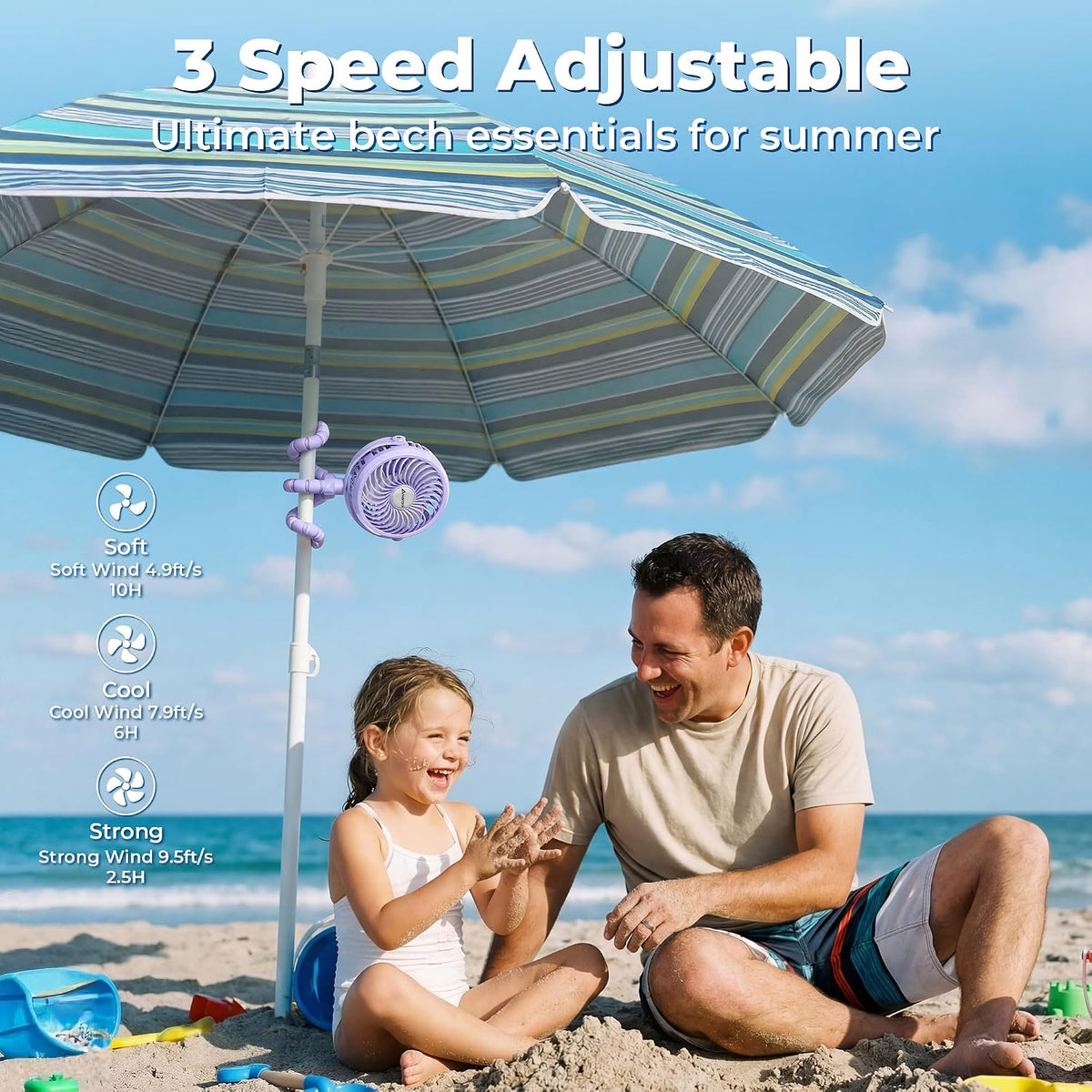 Battery Operated Stroller Fan, Portable Clip On Fan Rechargeable