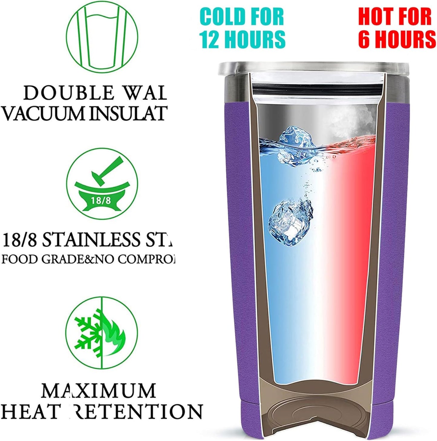 Funny Fox Tumbler 20oz | Oh For Fox Sake Insulated Coffee Mug with Straw and Brush | Double Wall Vacuum Stainless Steel | Leak Resistant Travel Cup for Car Office | Cute Gifts for Foxes Lovers Women
