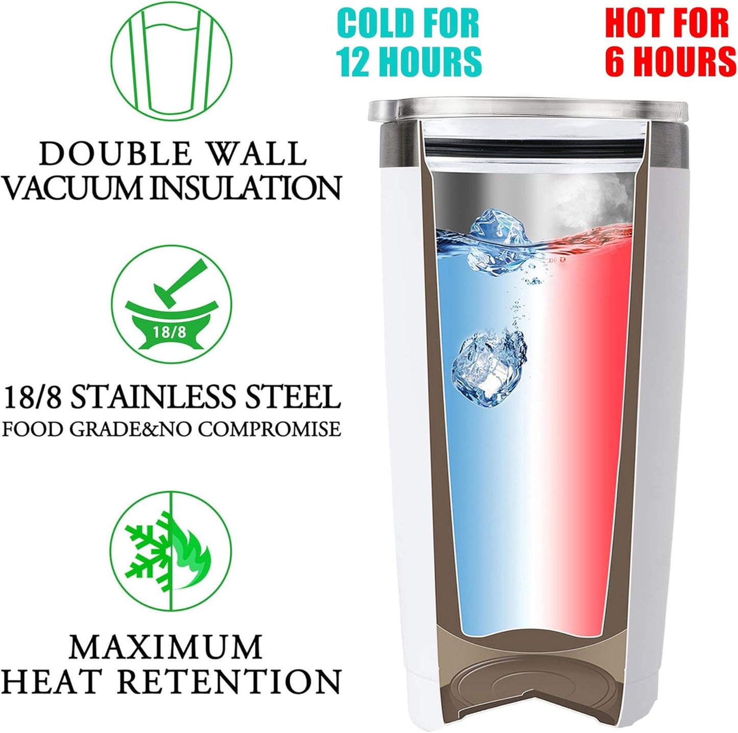 Funny Fox Tumbler 20oz | Oh For Fox Sake Insulated Coffee Mug with Straw and Brush | Double Wall Vacuum Stainless Steel | Leak Resistant Travel Cup for Car Office | Cute Gifts for Foxes Lovers Women