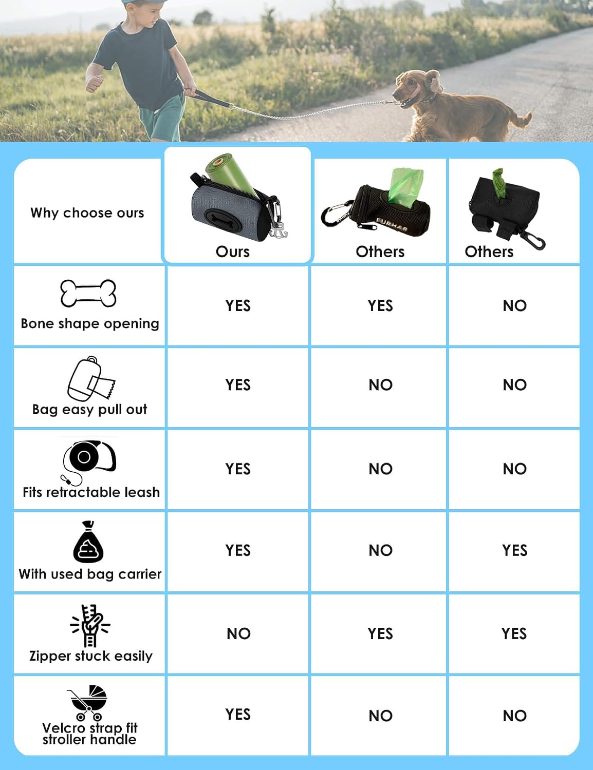 Dog Poop Bag Holder with Used Bag Carrier(Black)