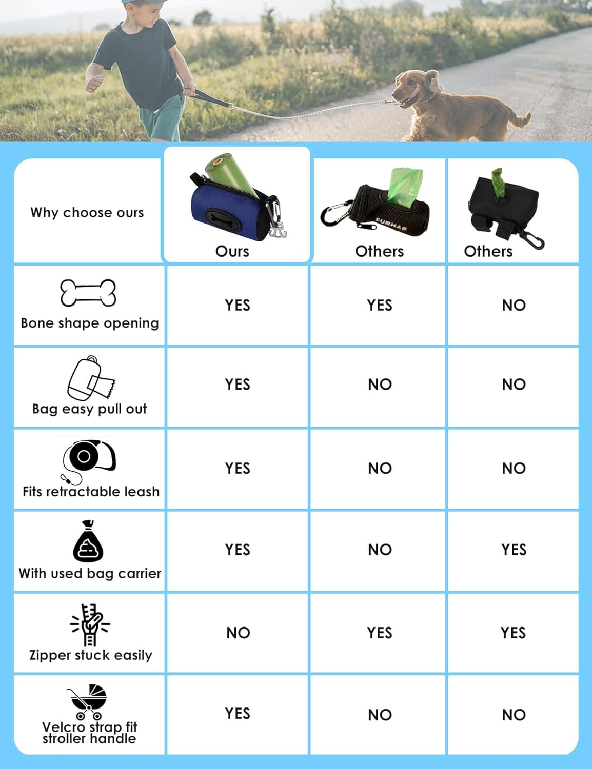 Dog Poop Bag Holder with Used Bag Carrier(Black)
